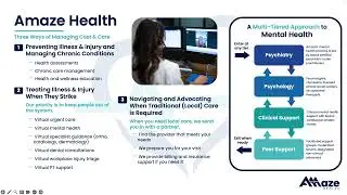 Concierge Style Virtual Care for Your Clients with Amaze Health