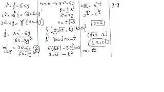 Differentiation part 3 - Dr Zinab Mansour