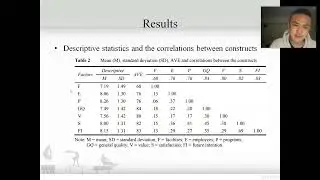 Consumer Behaviour and Sport Services An Examination of Fitness Centre Loyalty