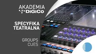 Specyfika Teatralna | DIGICO |  Groups Cues |