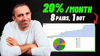FX Stabilizer Pro: Results after 60 Days Trading