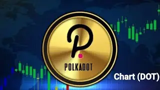 LIVE CHART CRYPTO POLKADOT (DOT) USD 29,10 DOLAR