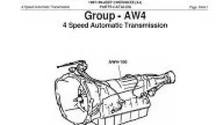 1987- 01 Jeep Cherokee XJ transmission problem fixes