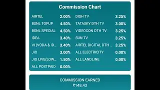 #Earn 💰#commission#💰 #from #EG #payment #app #for #every #single #recharge #DTH #pay💯 in #malayalam