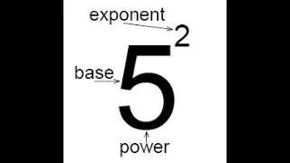 To the Power of in python