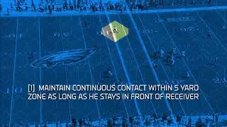 NFL Rules Explained - Illegal Contact| NFL Video Rulebook