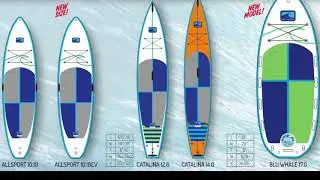 Blu Wave iSUP Series