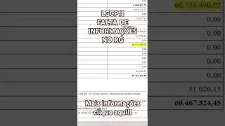 #lgcp11 FALTA DE INFORMA&Ccedil;&Otilde;ES NO RELAT&Oacute;RIO GERENCIAL