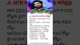 Top 10 Jr. NTR Movies & Box Office Collections | Best NTR Hits