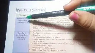 National policy on Biofuels 2018| Power schemes|UDAY|SAUBHAGYA|DDUGJY| ECONOMY UPSC CH15/P12 PULSE