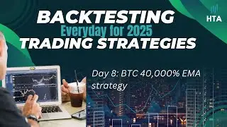 Trendspider backtesting  BTC EMA daily