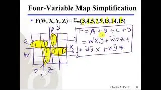 ROBT206: Lecture 6 (part 2) - Four variable Karnaugh map examples