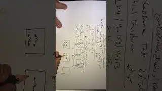 كيفية اختبار محول الجهد ومحول التيار داخل الموقع insulation resistance test for vt and ct