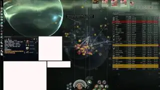 Eve Online Shadoo rage: Armor Hacs, ARMOR hacs, ARRRRRMOR HACS!!!!!!!!!