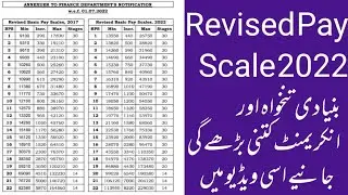 How increase salary of govt employees under revised pay scale 2022