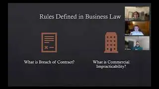 Eastern Air Lines, Inc v. Gulf Oil Corporation Business Law Case Study