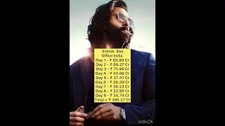 Animal Day 9 Total India Box Office Collection 🤑 | #shorts