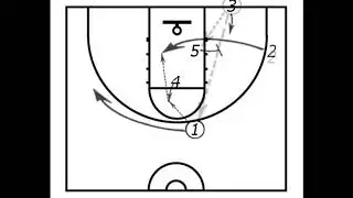 Baseline Out  Marcus  Elevator Options