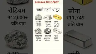 सबसे महंगी धातुएं 😲 | The most expensive metals #short #metal #youtuber