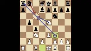 CRUSH Black with the Reti - Chess Openings for Beginners 😍
