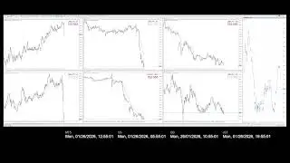 USDJPY Live Chart (MT5)｜Multi-Timeframe｜Asia / London /20260126 /mon /8:00&minus;19:59