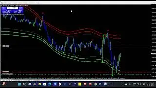 Gold Scalper Pro