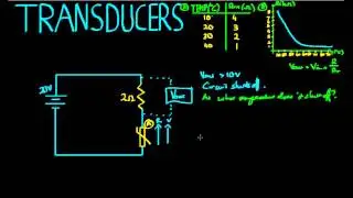 Transducers Example