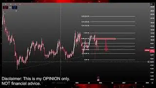 Litecoin: рост LTC или грядёт крах!? Прогноз и технический анализ цены криптовалюты LTC на 2025 год