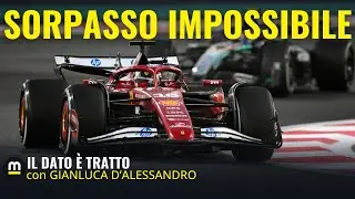 Ecco perché LECLERC NON POTEVA ATTACCARE Norris - Analisi Telemetria F1 GP Abu Dhabi