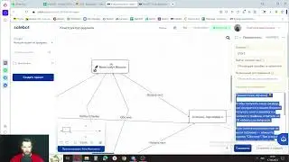 Инструкция по созданию чат-бота в телеграм (Salebot)