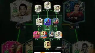 mad fut Brazil edition
