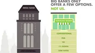 Mortgage Brokers are Better!