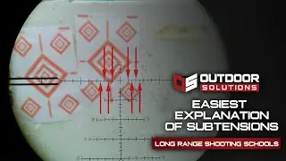 Subtensions Explained (How to Use Your Scopes Reticle)