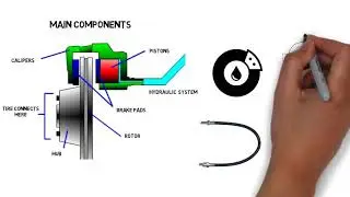 Brake Repair Gilbert Santan AAMCO 480 359 1037