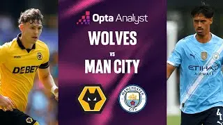 🔥&nbsp;Manchester City vs Wolves | Premier League Highlights & Match Analysis&nbsp;🔥