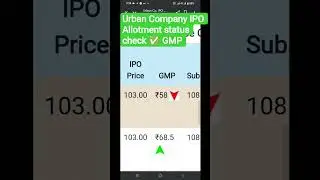 Urban Company IPO Allotment Status check ✅ GMP update Today