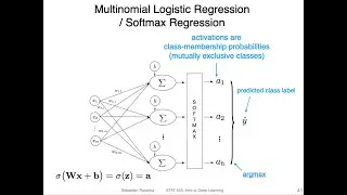 L8.6 Multinomial Logistic Regression / Softmax Regression