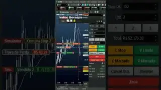 Jornada Trade in Flow 07/02 - &Iacute;ndice Bovespa #bolsadevalores #mercadofinanceiro #indice #daytrader