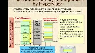 Virtualization (Part 2): How hypervisors work