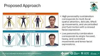 Effects of Embodiment and Personality in LLM-based Conversational Agen...