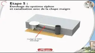[SP&Eacute;CIAL PMR] Siphon PMR Nicoll pour accessibilit&eacute; sanitaire