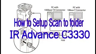 How to set scan to Folder Canon IR Advance C3330/52xx/62xx/60xx/40xx/42xx