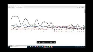 BIOL 303 Video 11 - Cleaning up your DNA sequence data