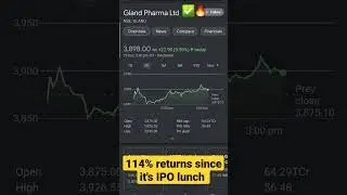 🔥Gland Pharma share price | #stock to buy now✅ short term | target Price 4390 #sharemarketnews