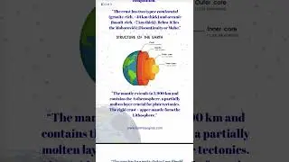 &ldquo;Ever Wondered What Lies Beneath the Earth&rsquo;s Surface? | Explained in 1 Minute!&rdquo;
