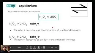 AP Chemistry &mdash; Chemical Equilibrium: Equilibrium Constant (K) & Reaction Quotient (Q) | Serene Feng