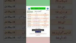 LATEST JOBS IN PAKISTAN 1 / #jobs #jobsearch  #viral #youtubeshorts #shorts