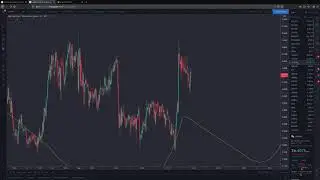 Обзор рынка crypto и forex 05.03.2021