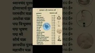 National Awards 🇮🇳 #exams #gk #gkquiz #upsccse #hppsc #himachalexamshub #hprca