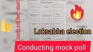 MOCK POLL FLOW CHART/HOW TO CONDUCT MOCKPOLL IN LOKSABHA ELECTION//CONDUCTING MOCKPOLL in english